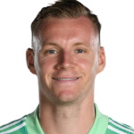 Bernd Leno, Fulham