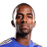 Ricardo Pereira, Leicester