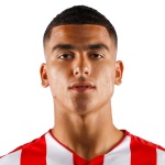 Zakaria Aboukhlal, Torino