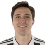 Federico Chiesa, Liverpool