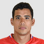 Sandro Lima, Alverca