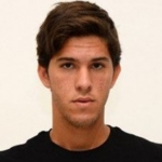 Batuhan Şen, Galatasaray