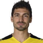 Mats Hummels, AS Roma