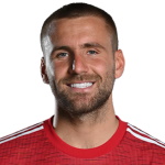Luke Shaw, Manchester United