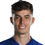 Kai Havertz, Arsenal