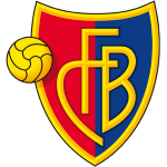 FC Basel 1893 Logo